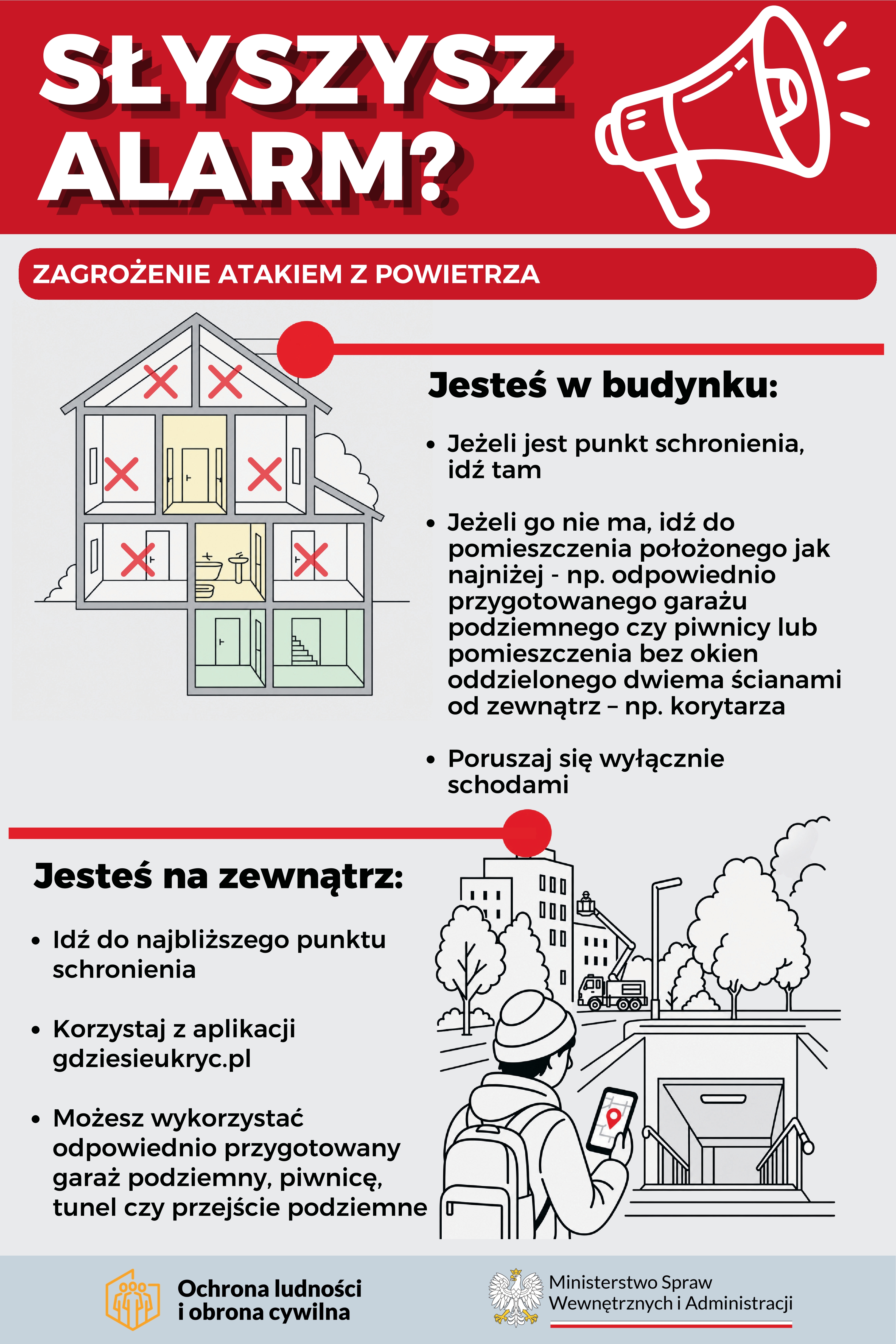 SLYSZYSZ_ALARM